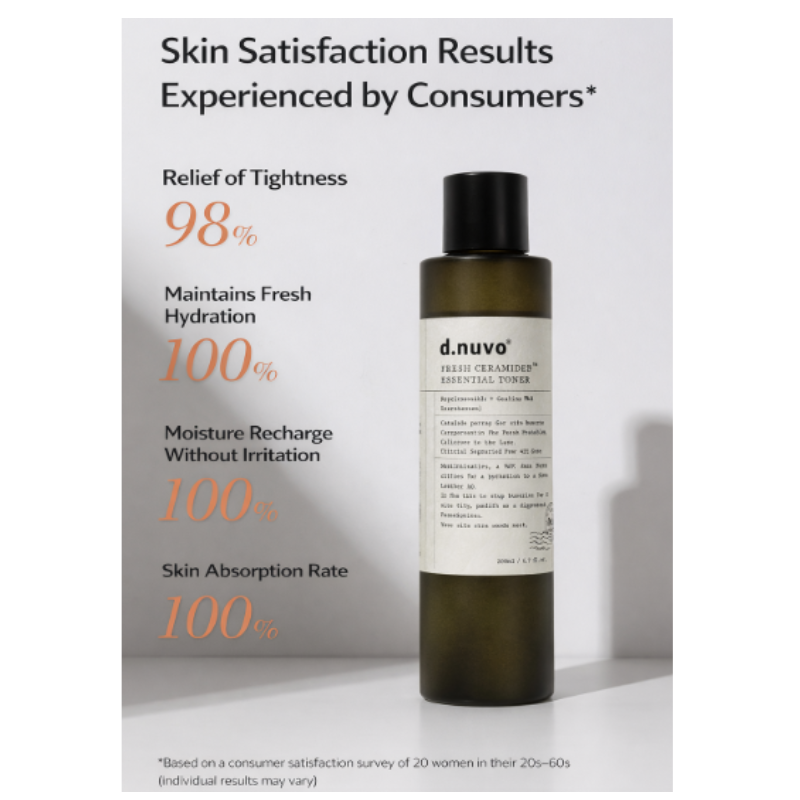 D.Nuvo Fresh Ceramided Essential Toner 200ml