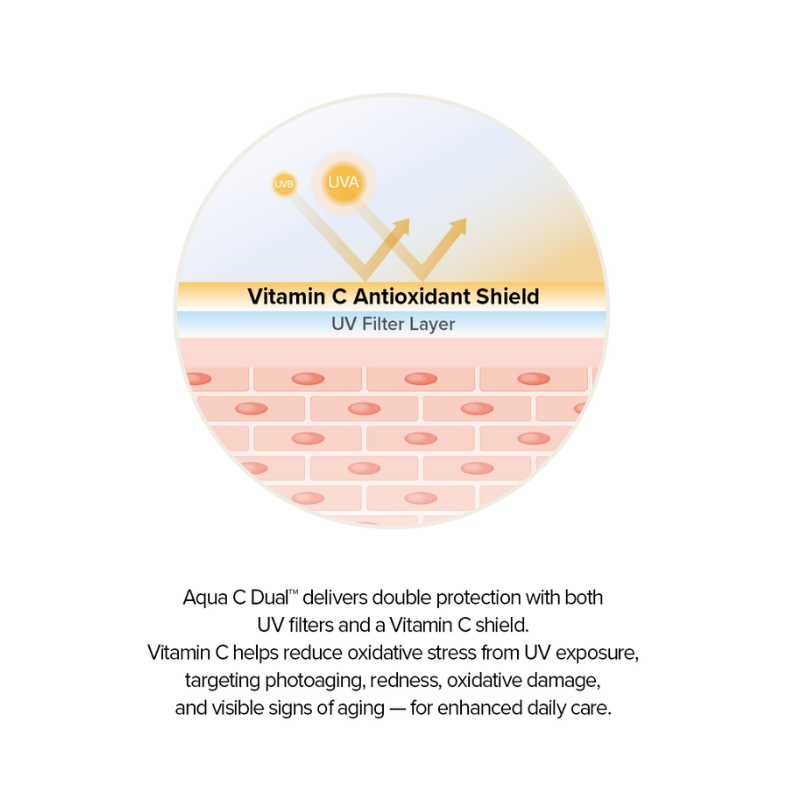 Aqua C Dual Sun Serum NEW│Aqua C Dual Sun Serum 50ml
