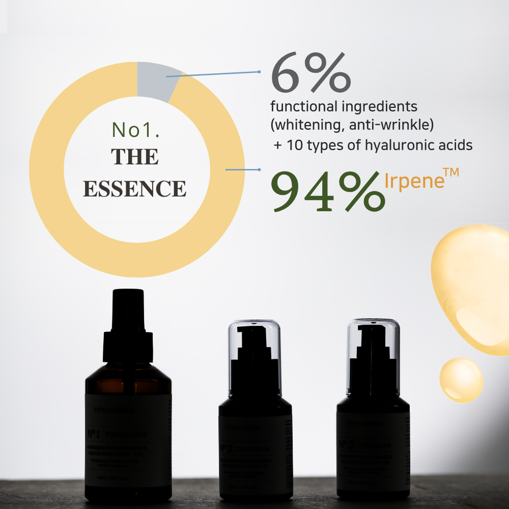 Tohtori Irkin™ No. 1 The Essence