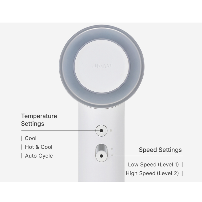 JMW Care Booster FV Hair Dryer