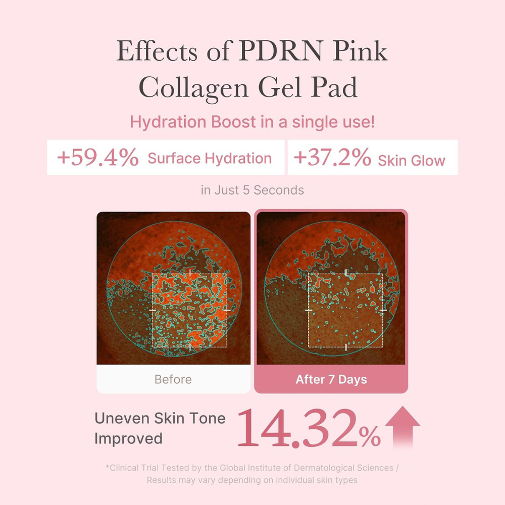 MEDICUBE PDRN PINK COLLAGEN TONING GEL
