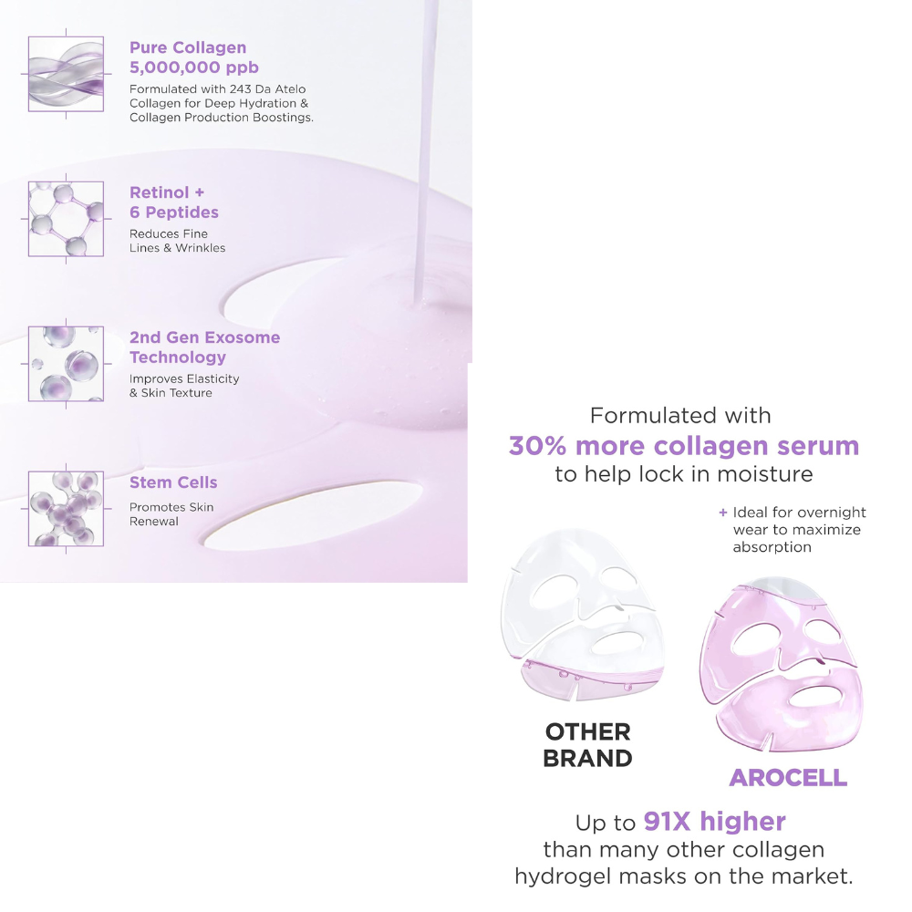 AROCELL SUPER COLLAGEN MASK 4PK