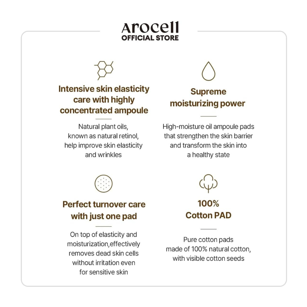 AROCELL TOTAL SOLUTION AMPOULE PADS